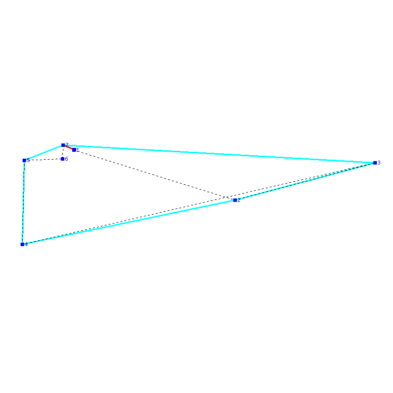 Flugauswertung